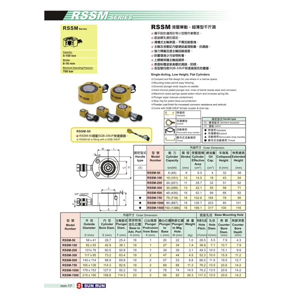Hydraulic Flat Cylinder RSSM-500 Cap 45T Stroke 16mm Sun Run