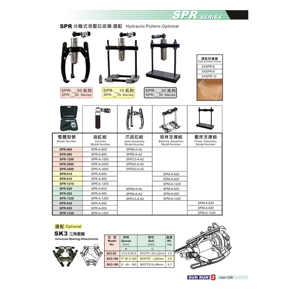Hydraulic Puller SPR-820 8 Ton