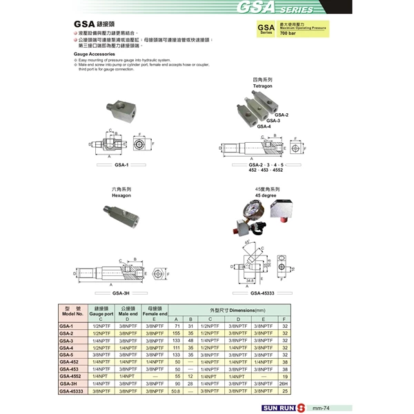Adapter Gauge GSA-3H 700bar Sun Run