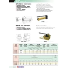 Hand Pump SP-392 Oil Capacity 900cc 700bar Sun Run 2