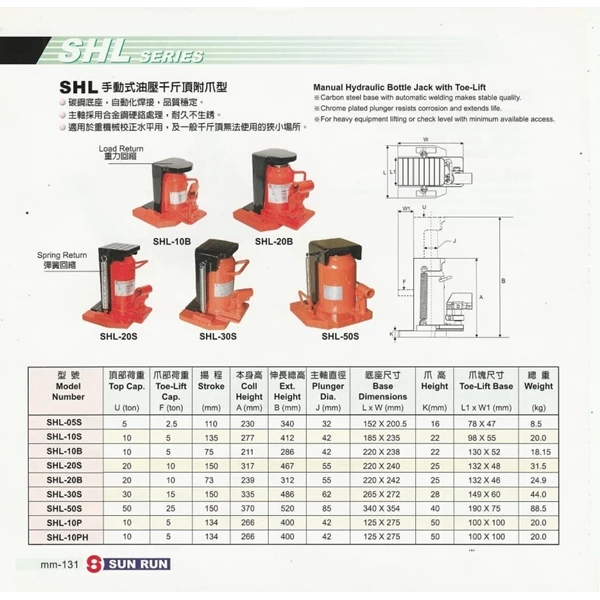 Dongkrak botol SUNRUN Hydraulic Toe Jack model SHL-05S